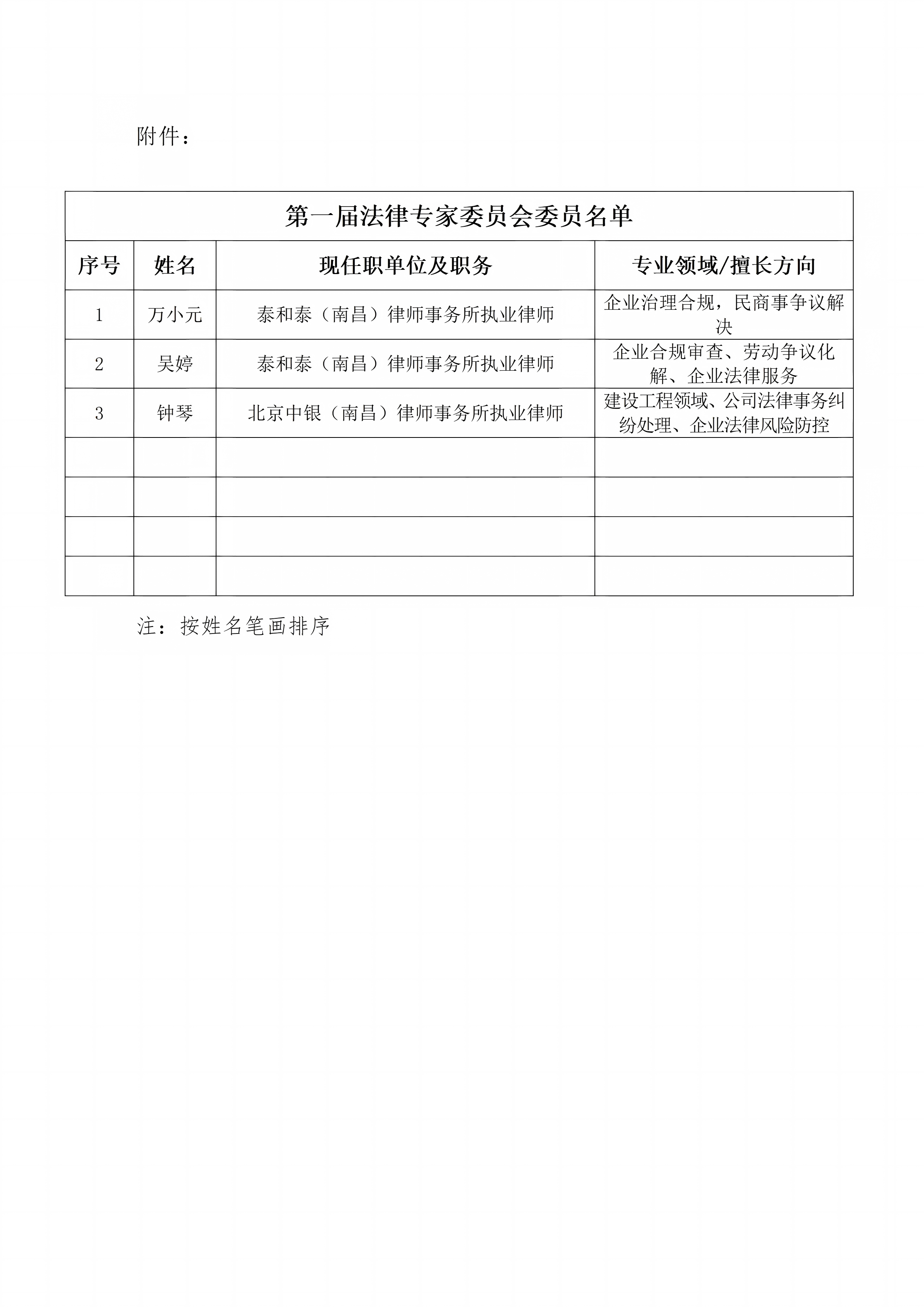 江西省钢结构协会法律专家委员会第一届委员名单公示(1)_02(1)(1).png